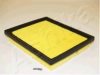 ASHIKA 20-02-2000 Air Filter